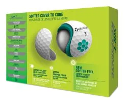 TaylorMade Soft Response Golf Balls | White 7 TaylorMade Soft Response Golf Balls | White -Golf Callaway Sales TM22BAL TA508 N7640701 SoftResponse WHT GLB dz Tray v3