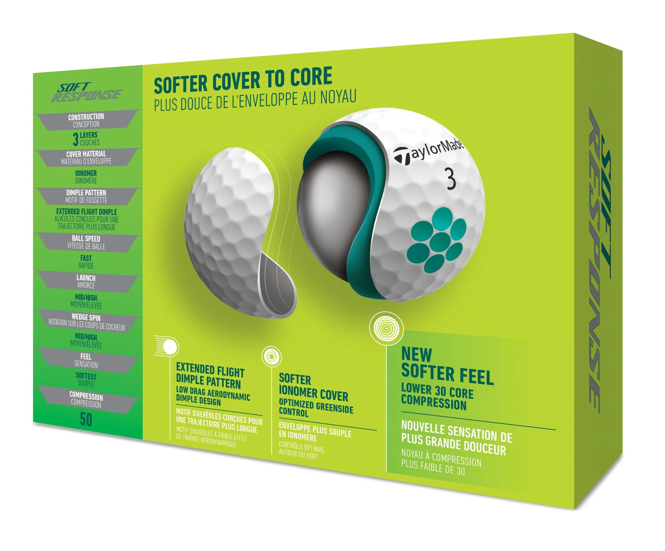 TaylorMade Soft Response Golf Balls | White 5 TaylorMade Soft Response Golf Balls | White - Image 3