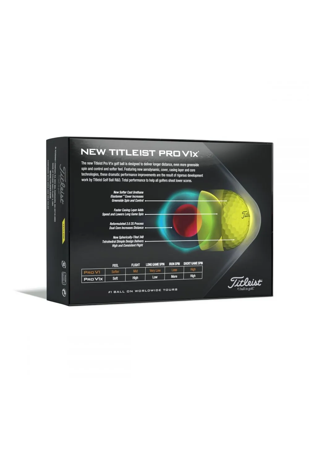 Titleist Pro V1X Golf Balls | Yellow 4 Titleist Pro V1X Golf Balls | Yellow - Image 2